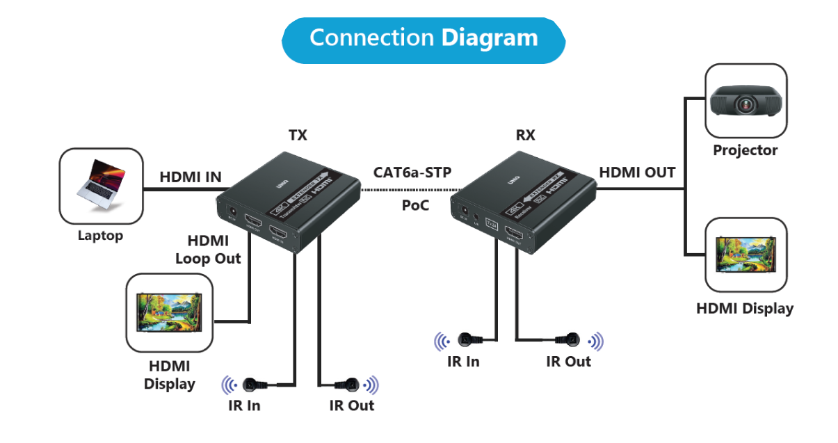 CE-L40 Schematic Diagram