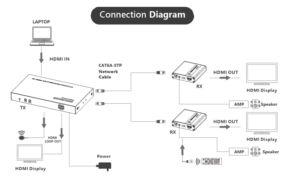 CE-SP2L40 Schematic Diagram
