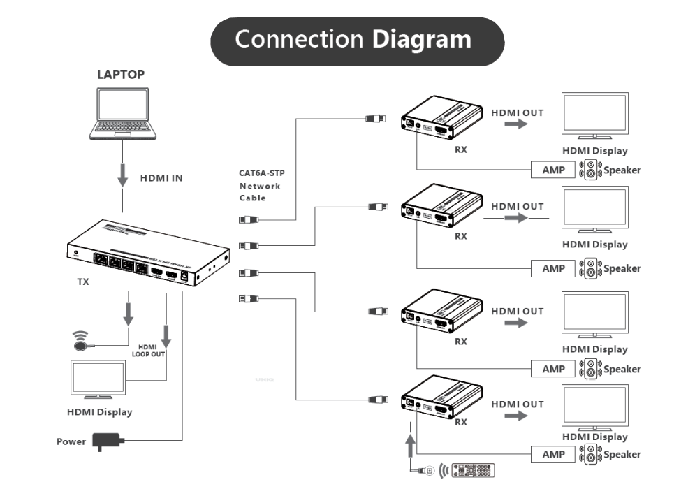 CE-SP4L40 Schematic Diagram