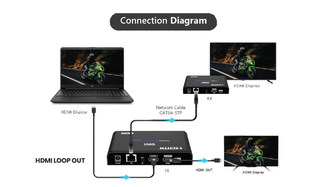 CE-T120Multi Schematic Diagram