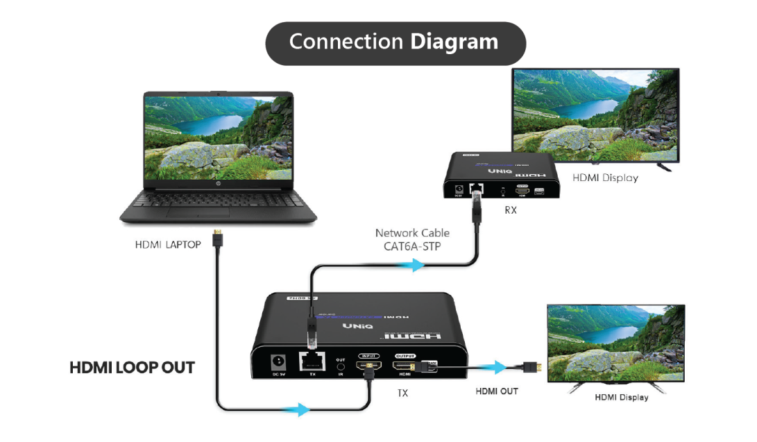 CE-T120RX Schematic Diagram