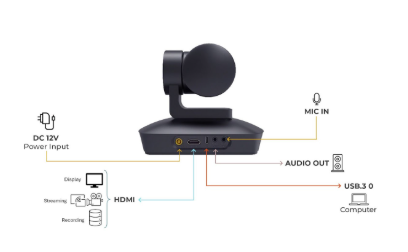 ProCam-Ai10GV schematic diagram