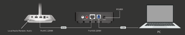 ProHUB-22MM schematic diagram