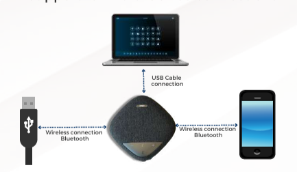 ProSP-W1 schematics