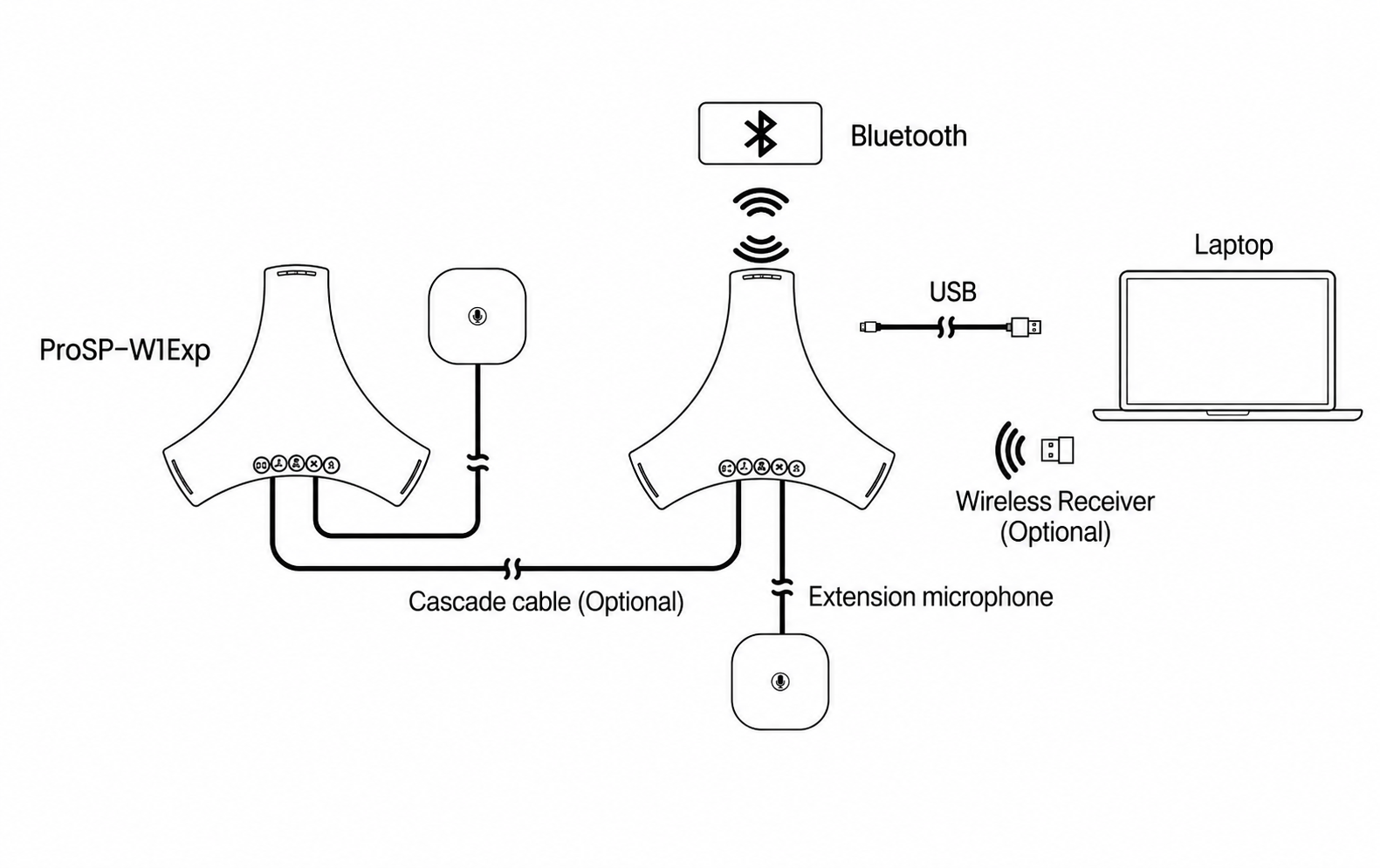 ProSP-W1Exp schematic diagram