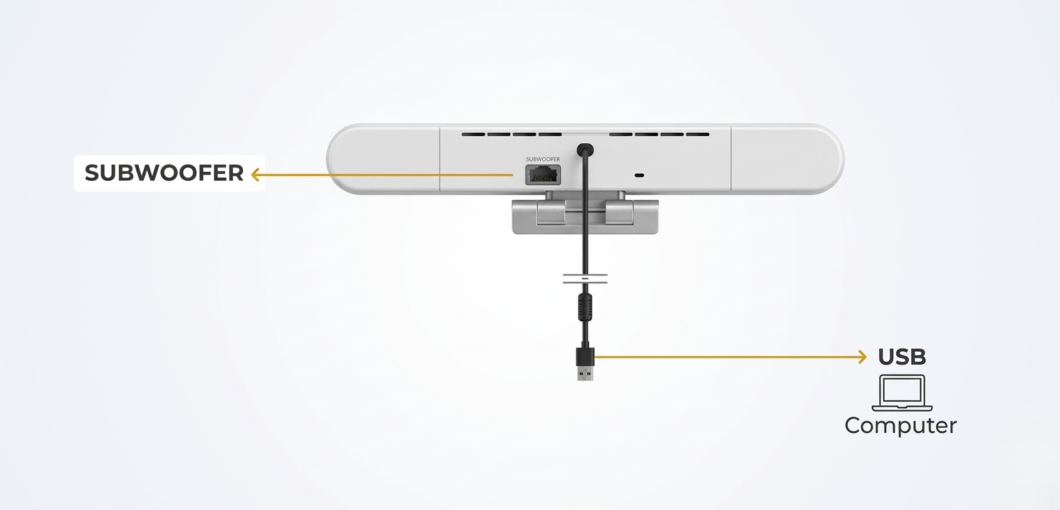 ProCam-Ai10GV schematic diagram